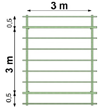 vue en plan