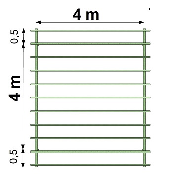 vue en plan