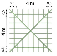 vue en plan